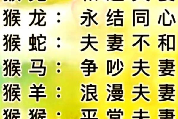 男猪女牛婚姻配对解析:性格与命运的契合度如何? 男猪女牛婚姻配对解析:性格与命运的契合度如何?