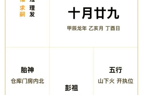 万年历火日揭秘:运势飙升的秘密武器 万年历火日揭秘:运势飙升的秘密武器