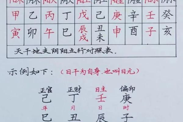 八字寅申巳亥全,揭开命运的神秘面纱,你知道意味着什么吗? 八字寅申巳亥全,揭开命运的神秘面纱,你知道意味着什么吗?