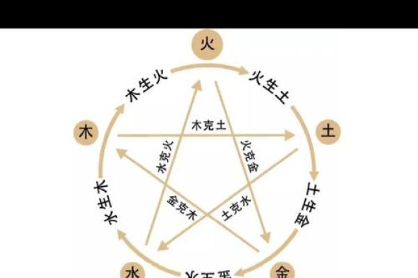 如何解读可字八字,找到你的人生优势? 如何解读可字八字,找到你的人生优势?