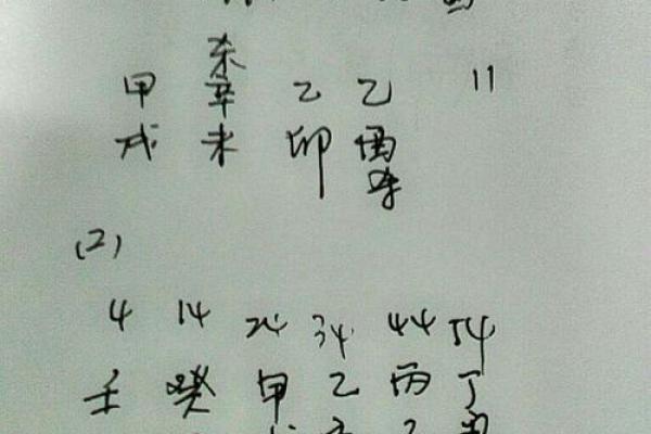 通过生辰八字看男女未来运气,别错过这关键时刻! 通过生辰八字看男女未来运气,别错过这关键时刻!