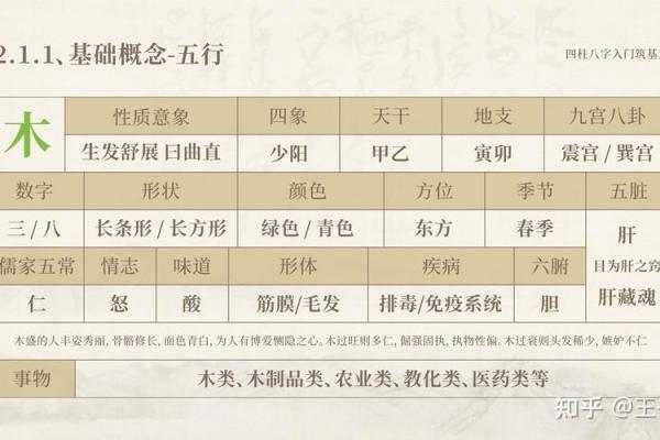 淏属五行揭秘:了解这个五行属性对你命运的影响 淏属五行揭秘:了解这个五行属性对你命运的影响