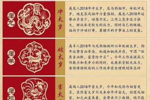 属龙本命年如何保持身心健康 属龙本命年如何保持身心健康
