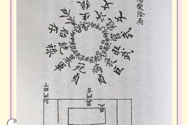 如何利用南京风水改善家居财运 如何利用南京风水改善家居财运