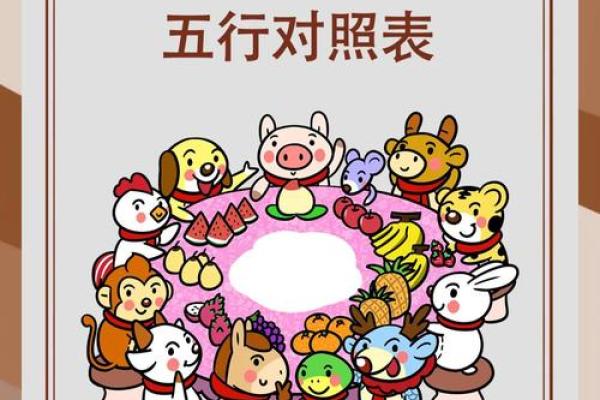 未时五行属性解析及其影响因素 未时五行属性解析及其影响因素