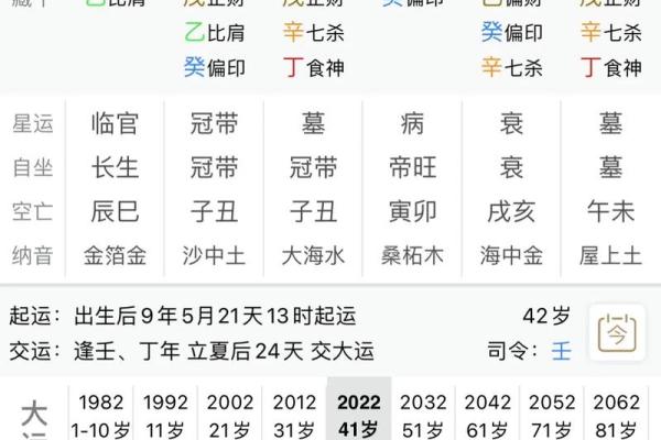 如何判断八字强弱,轻松看懂命运走向 如何判断八字强弱,轻松看懂命运走向