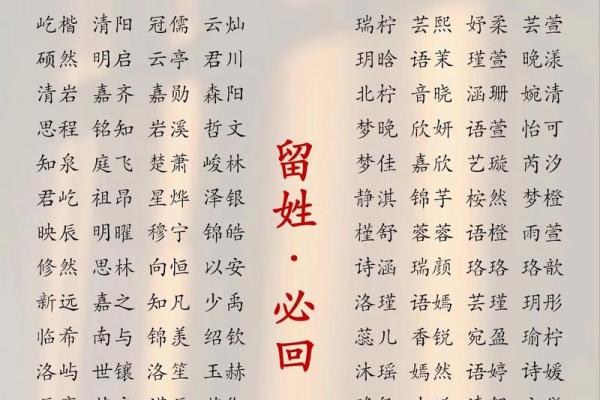 免费名字打分测试:帮你挑选最合适的名字 免费名字打分测试:帮你挑选最合适的名字