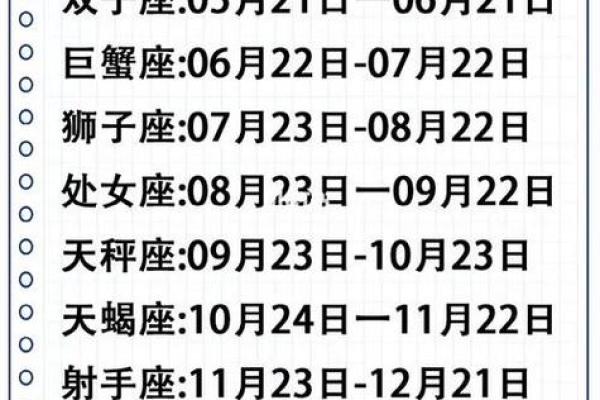 农历出生的人,星座与命运揭秘 农历出生的人,星座与命运揭秘