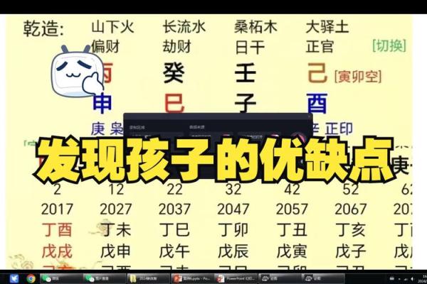 孩子八字查询免费教程,父母必看! 孩子八字查询免费教程,父母必看!