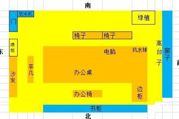 风水论坛如何帮助你选择合适的住宅与办公环境 风水论坛如何帮助你选择合适的住宅与办公环境
