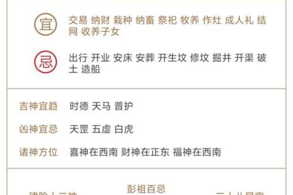 风水大师亲授:明日万年历,助你趋吉避凶,顺风顺水 风水大师亲授:明日万年历,助你趋吉避凶,顺风顺水