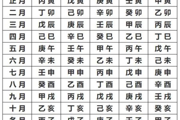 八字制杀太过,如何化解不吉运势?掌握这几点让命运逆转! 八字制杀太过,如何化解不吉运势?掌握这几点让命运逆转!