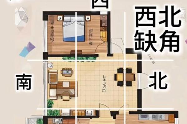 家居风水大全如何选择最实惠的方案 家居风水大全如何选择最实惠的方案