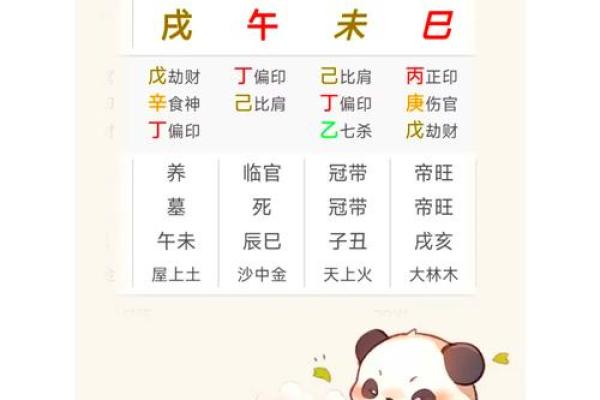 如何根据拽五行属调整命运?这些方法你不可错过 如何根据拽五行属调整命运?这些方法你不可错过