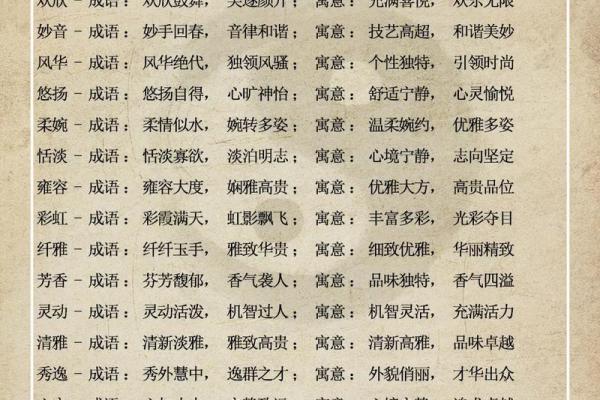 如何选择适合公司起名的字眼让品牌更具辨识度
