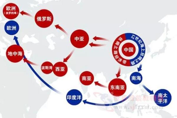 五行理论在纺织业中的应用与发展趋势 五行理论在纺织业中的应用与发展趋势