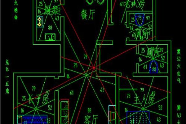 优化房屋风水布局 提升居住环境与运势的五大技巧 优化房屋风水布局 提升居住环境与运势的五大技巧