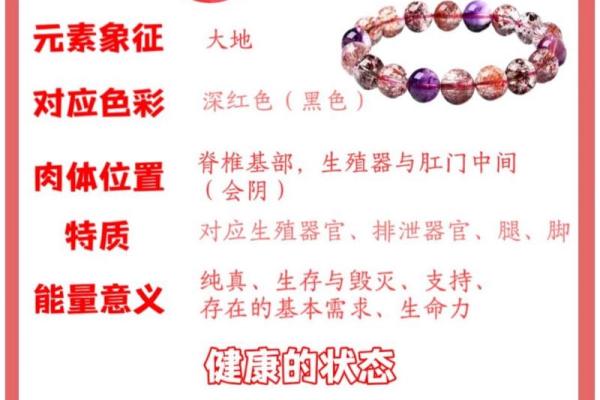 风水轮的作用及其在家居中的摆放诀窍 风水轮的作用及其在家居中的摆放诀窍