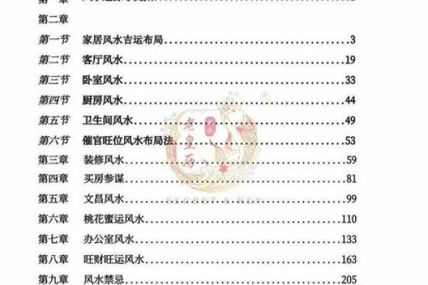 中国风水学网:探索传统智慧与现代生活的完美融合 中国风水学网:探索传统智慧与现代生活的完美融合