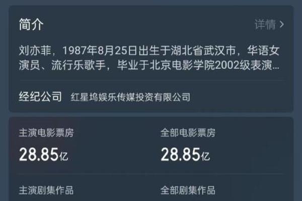 刘亦菲生辰八字揭秘:她命运背后的神秘力量竟如此强大! 刘亦菲生辰八字揭秘:她命运背后的神秘力量竟如此强大!