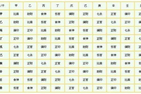 万年历查八字,几分钟了解你的生辰八字运势 万年历查八字,几分钟了解你的生辰八字运势