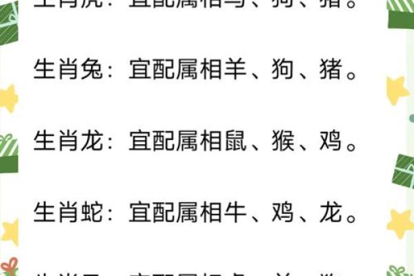 从性格角度探讨属羊女与属鼠男的缘分 从性格角度探讨属羊女与属鼠男的缘分