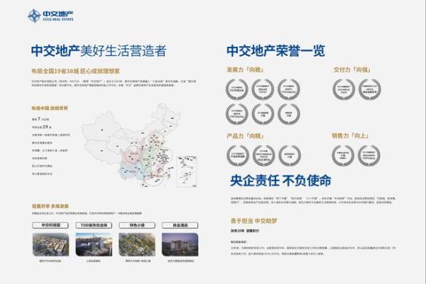房地产项目命名的艺术与技巧 房地产项目命名的艺术与技巧