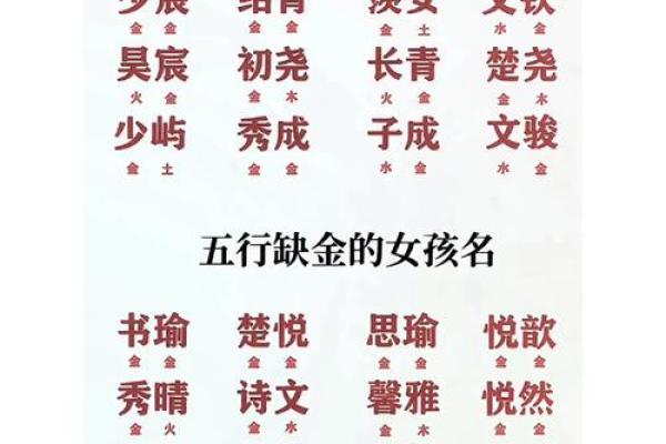 与命理相符,缺木缺水男孩的最佳名字推荐 与命理相符,缺木缺水男孩的最佳名字推荐