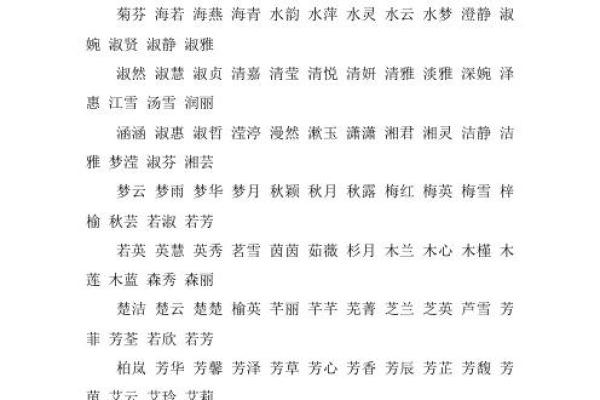 橙字的五行属性解析与深度剖析 橙字的五行属性解析与深度剖析