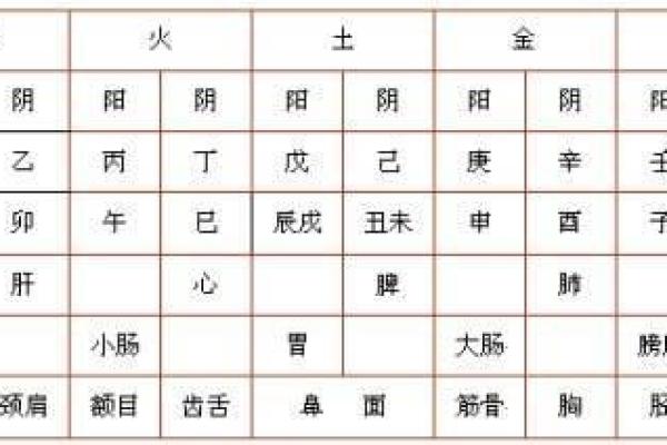 瑄字五行属性解析:了解其对命运的影响 瑄字五行属性解析:了解其对命运的影响