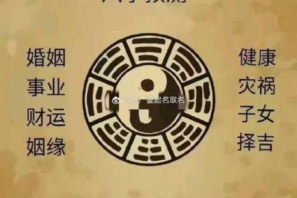 想知道未来运势?从生辰八字中找到答案 想知道未来运势?从生辰八字中找到答案