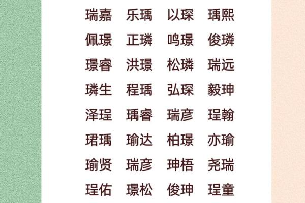 王氏家族企业命名指南 股东均为王姓如何取名最合适