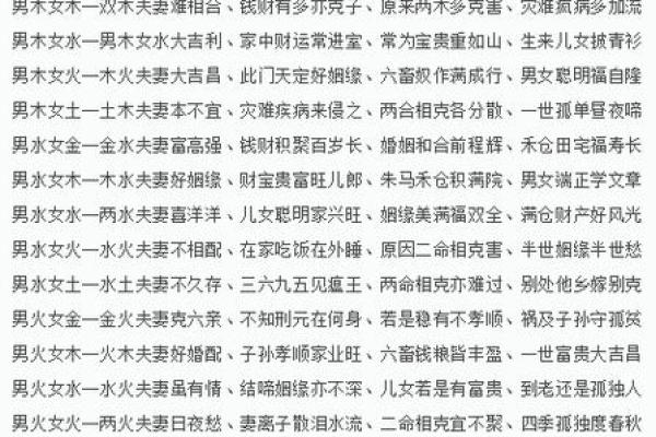 男命八字合婚:八字配对中的吉凶解析 男命八字合婚:八字配对中的吉凶解析
