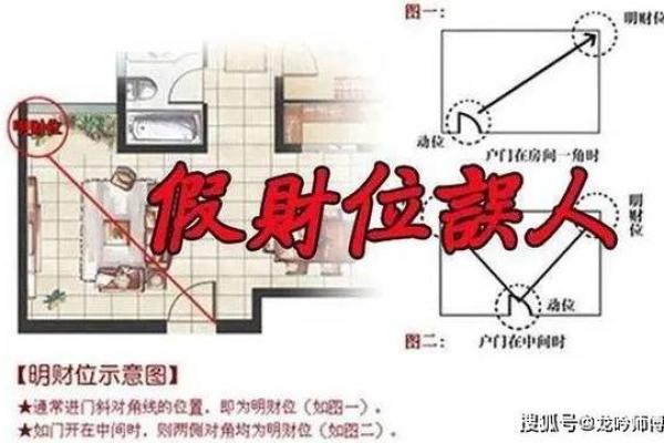 风水学中财位为空的原因及调整策略 风水学中财位为空的原因及调整策略