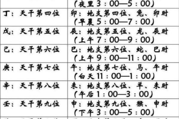 生辰八字土弱的人生挑战与改善方法 生辰八字土弱的人生挑战与改善方法