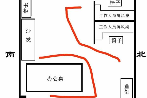 提升办公室财运的风水布局秘诀 提升办公室财运的风水布局秘诀