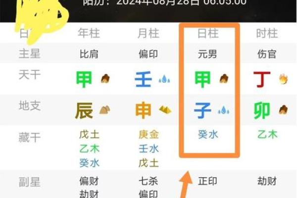 甲子日柱上的桃花星:恋爱中的机遇与挑战 甲子日柱上的桃花星:恋爱中的机遇与挑战