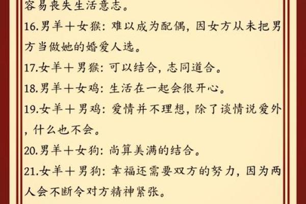 属鸡和属羊的配对分析:是否和谐与互补? 属鸡和属羊的配对分析:是否和谐与互补?