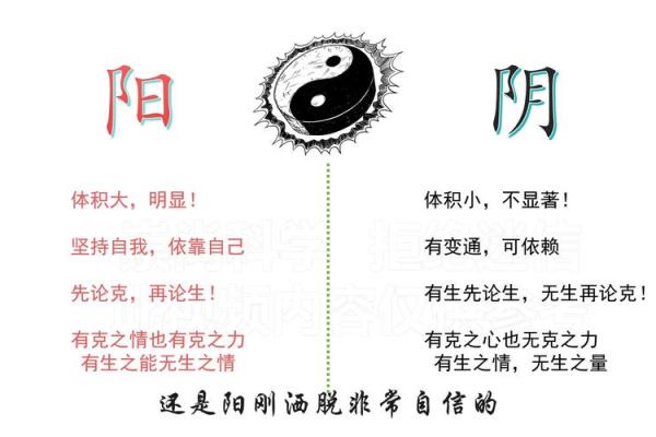 揭秘八字查阴阳的方法,轻松解读命运玄机! 揭秘八字查阴阳的方法,轻松解读命运玄机!