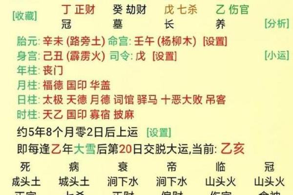 起名字时生辰八字缺什么最重要？这几点你必须知道