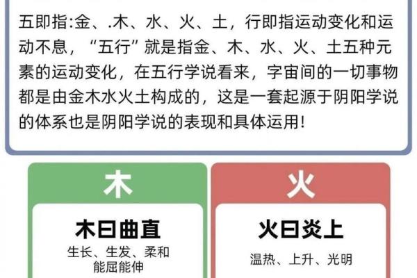 五行人测试帮你解析性格与运势的关系 五行人测试帮你解析性格与运势的关系