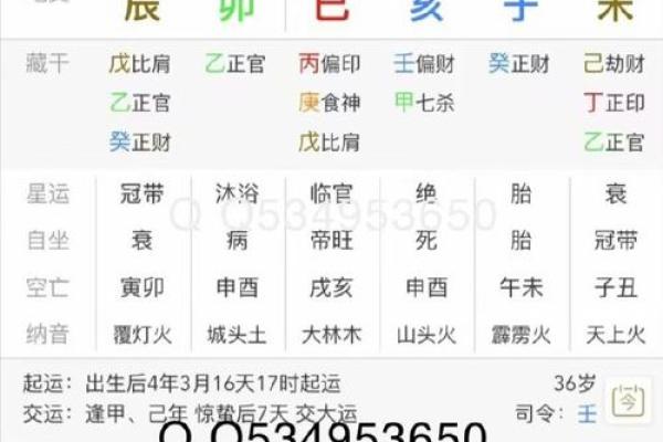 生辰八字能看出人生轨迹吗?教你如何准确判断 生辰八字能看出人生轨迹吗?教你如何准确判断