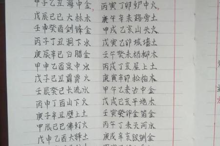 提升家居风水：路旁土山头火的调节技巧
