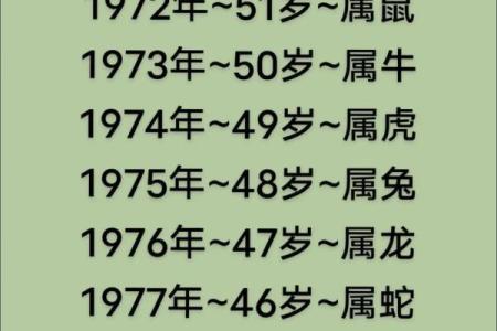 农历这一天竟然隐藏着这些文化秘密