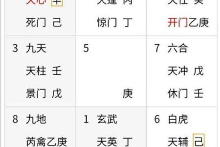 八字天克地冲：如何破解命运中的巨大挑战？