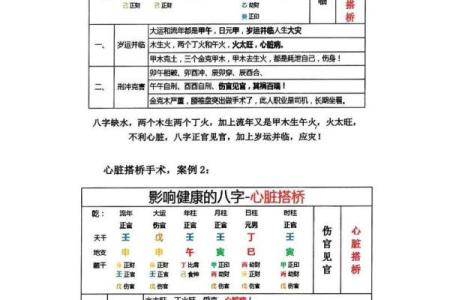 掌握八字算命技巧，让你轻松了解自己的命运