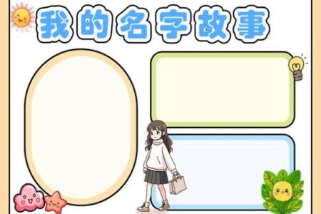 如何通过名字了解一个人的故事