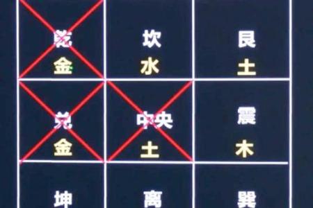 现代家居风水布局让你拥有更好运势与平衡