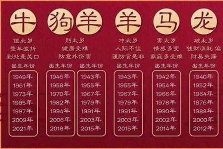 2019年万年历：揭秘全年运势，抓住幸福时光