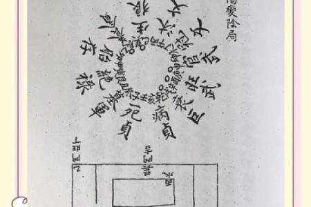 如何利用南京风水改善家居财运